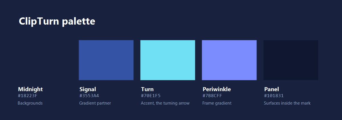ClipTurn colour palette: Midnight, Signal, Turn, Periwinkle and Panel